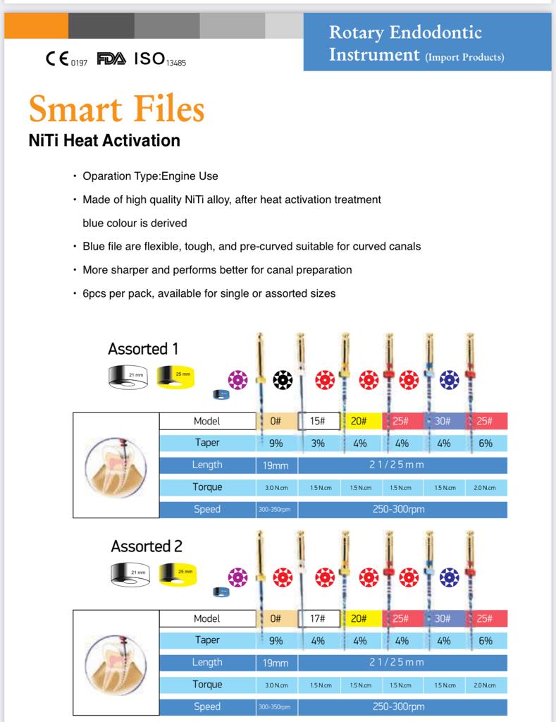 SafeEndo – Smart Files (Rotary Endodontic Instrument)