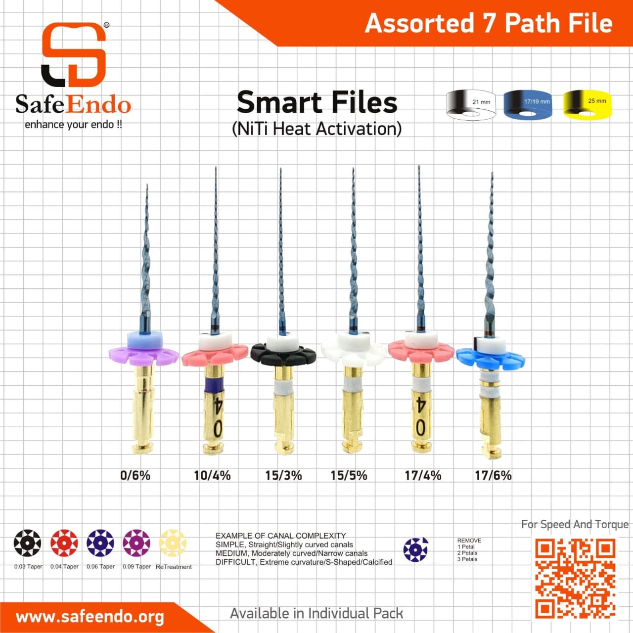 SafeEndo – Smart Files (Rotary Endodontic Instrument)