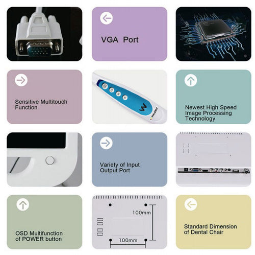 Waldent Intra Oral Camera with Screen - Ergo