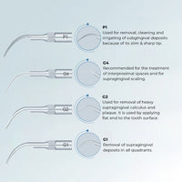 Waldent Ultrawave MaxPiezo 4 LED Ultrasonic Scaler